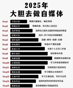 自媒体适合什么游戏,选对方向,才能持续涨粉 自媒体适合什么游戏,选对方向,才能持续涨粉