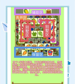 苹果城堡游戏攻略,掌握核心技巧,轻松通关无压力 苹果城堡游戏攻略,掌握核心技巧,轻松通关无压力