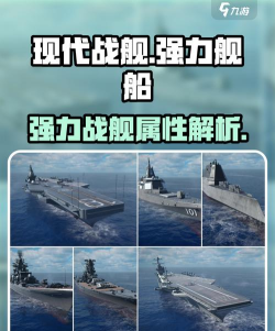 现代战舰推荐战舰有哪些 现代战舰推荐战舰有哪些
