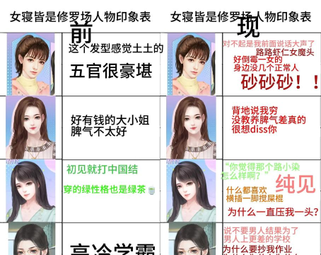 游戏解锁女友攻略,快速提升好感,轻松达成结局 游戏解锁女友攻略,快速提升好感,轻松达成结局