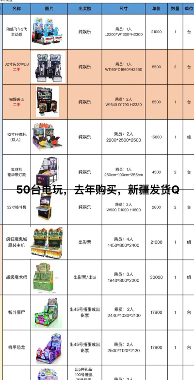 玩电玩什么游戏赚钱,热门选择盘点,收益方式解析 玩电玩什么游戏赚钱,热门选择盘点,收益方式解析