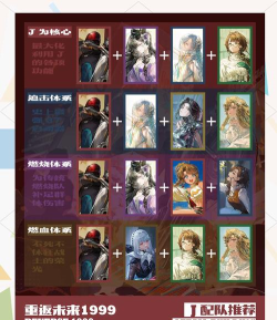 从返未来什么游戏,玩法特色解析,新手入门指南 从返未来什么游戏,玩法特色解析,新手入门指南