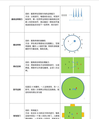 怎么玩自创球员游戏,掌握核心玩法,体验成长乐趣 怎么玩自创球员游戏,掌握核心玩法,体验成长乐趣