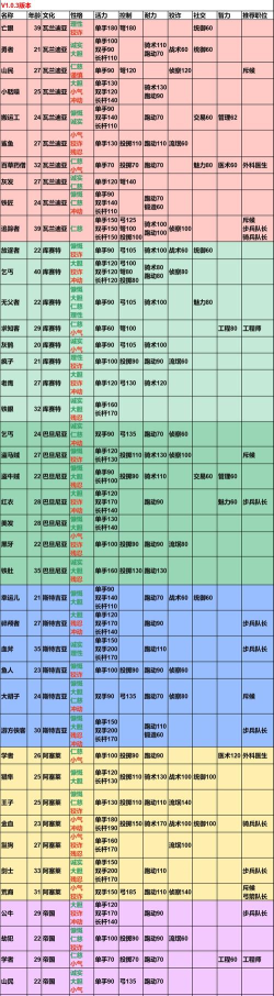 马飞玩什么游戏,热门选择分析,帮你快速了解 马飞玩什么游戏,热门选择分析,帮你快速了解