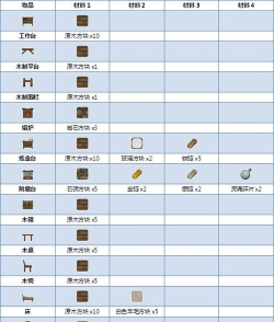 喇叭大人游戏攻略,新手快速上手,高手进阶技巧 喇叭大人游戏攻略,新手快速上手,高手进阶技巧