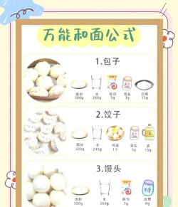 厨师面食游戏攻略,掌握核心技巧,轻松通关无压力 厨师面食游戏攻略,掌握核心技巧,轻松通关无压力