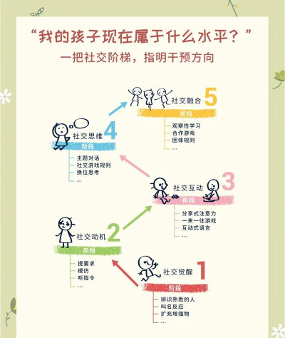 心眼子游戏攻略,提升社交技巧,轻松应对复杂局面 心眼子游戏攻略,提升社交技巧,轻松应对复杂局面