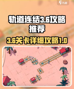 铁路争霸游戏攻略,新手快速上手,高手进阶技巧 铁路争霸游戏攻略,新手快速上手,高手进阶技巧