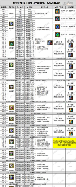 寻仙手游帐号交易,安全交易指南,避免账号风险 寻仙手游帐号交易,安全交易指南,避免账号风险