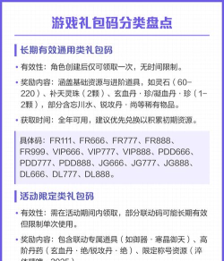 什么游戏需要礼包码,常见类型盘点,领取使用指南 什么游戏需要礼包码,常见类型盘点,领取使用指南