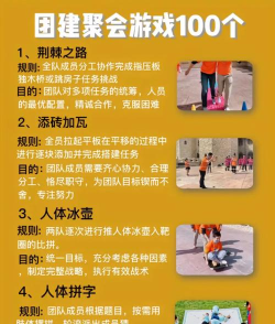 无懈可击团队游戏怎么玩,掌握核心规则,体验合作乐趣 无懈可击团队游戏怎么玩,掌握核心规则,体验合作乐趣