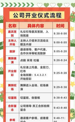 帮助开业游戏怎么玩,新手入门指南,快速上手技巧 帮助开业游戏怎么玩,新手入门指南,快速上手技巧