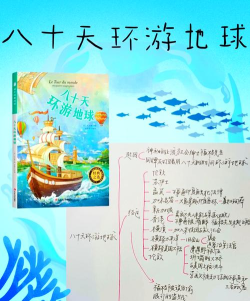 拯救地球游戏怎么玩,新手入门指南,快速上手技巧 拯救地球游戏怎么玩,新手入门指南,快速上手技巧