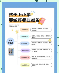 游戏入学登记攻略,快速搞定流程,避免常见问题 游戏入学登记攻略,快速搞定流程,避免常见问题