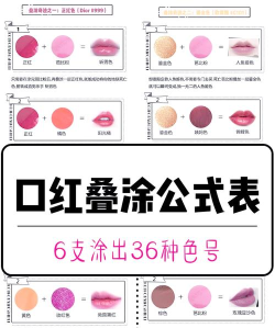 口红转换游戏怎么玩,新手入门指南,轻松掌握技巧 口红转换游戏怎么玩,新手入门指南,轻松掌握技巧