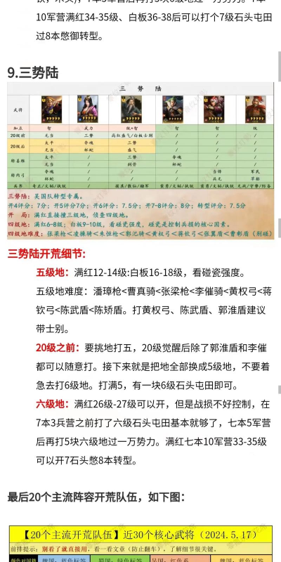 鲁莽勇士游戏攻略,快速上手技巧,轻松通关秘籍 鲁莽勇士游戏攻略,快速上手技巧,轻松通关秘籍