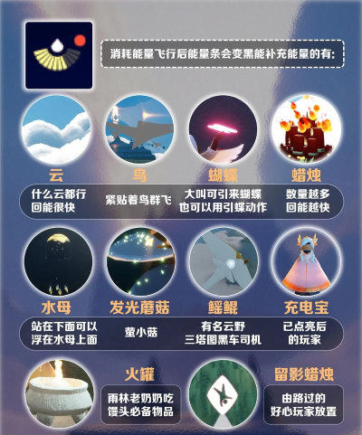 集市游戏奇遇怎么玩,掌握核心技巧,轻松获得奖励 集市游戏奇遇怎么玩,掌握核心技巧,轻松获得奖励