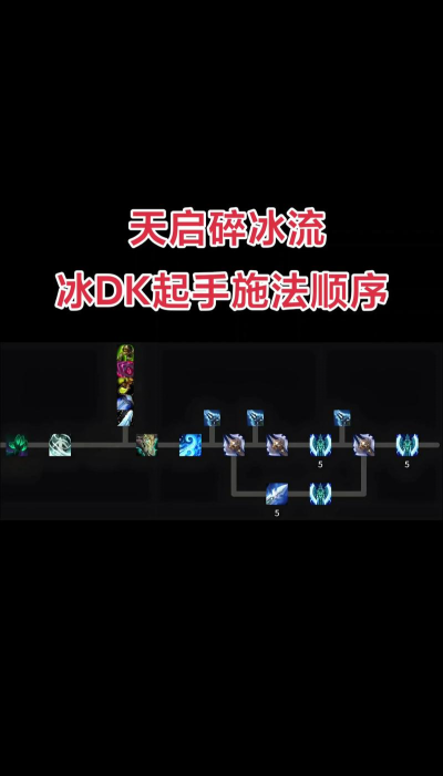 冬日纪事游戏攻略,新手入门指南,快速上手技巧 冬日纪事游戏攻略,新手入门指南,快速上手技巧