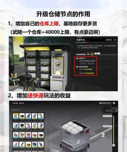 拯救仓库游戏攻略,快速通关技巧,新手必看指南 拯救仓库游戏攻略,快速通关技巧,新手必看指南