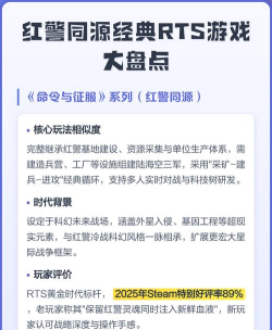 rts类是什么游戏,核心玩法解析,新手入门指南 rts类是什么游戏,核心玩法解析,新手入门指南