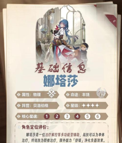 娜塔莎游戏攻略技巧,角色定位分析,实战操作要点 娜塔莎游戏攻略技巧,角色定位分析,实战操作要点