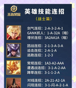 血清战士游戏怎么玩,新手入门指南,快速上手技巧 血清战士游戏怎么玩,新手入门指南,快速上手技巧