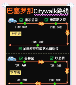 城市生涯游戏怎么玩,新手入门指南,快速上手技巧 城市生涯游戏怎么玩,新手入门指南,快速上手技巧