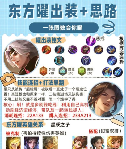 曜和什么游戏配合,实战搭配思路,提升游戏体验 曜和什么游戏配合,实战搭配思路,提升游戏体验