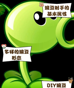 豌豆小孩游戏攻略,新手快速上手,高手进阶技巧 豌豆小孩游戏攻略,新手快速上手,高手进阶技巧