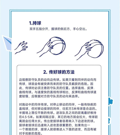 趣味传球游戏攻略,掌握核心技巧,轻松提升团队默契 趣味传球游戏攻略,掌握核心技巧,轻松提升团队默契