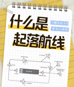 飞机航线游戏攻略,新手入门指南,快速上手技巧 飞机航线游戏攻略,新手入门指南,快速上手技巧