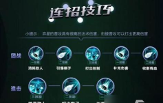 什么游戏有弈星,角色定位解析,玩法技巧分享 什么游戏有弈星,角色定位解析,玩法技巧分享