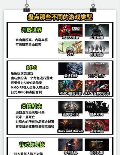 主机区都什么游戏,热门类型盘点,新手入坑指南 主机区都什么游戏,热门类型盘点,新手入坑指南