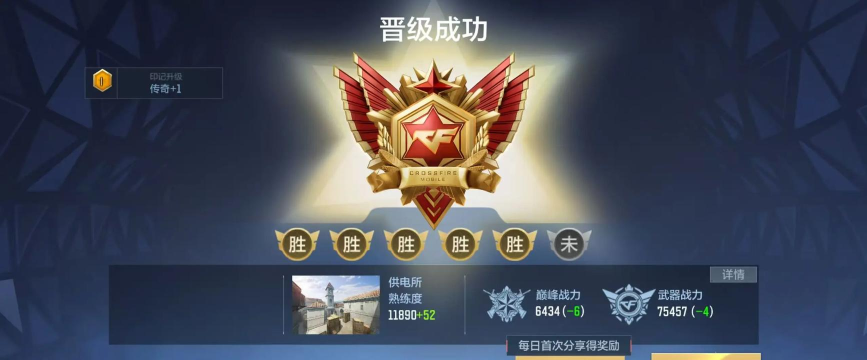 cf手游职业赛视频,精彩看点,高手对决 cf手游职业赛视频,精彩看点,高手对决