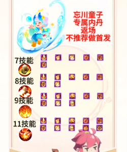 梦幻诛仙手游宠物,选择技巧,培养心得 梦幻诛仙手游宠物,选择技巧,培养心得