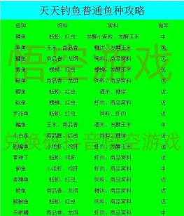 问道手游居所钓鱼称谓,获取方法,实用技巧 问道手游居所钓鱼称谓,获取方法,实用技巧