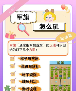 什么游戏可以做战棋,核心玩法解析,热门作品推荐 什么游戏可以做战棋,核心玩法解析,热门作品推荐