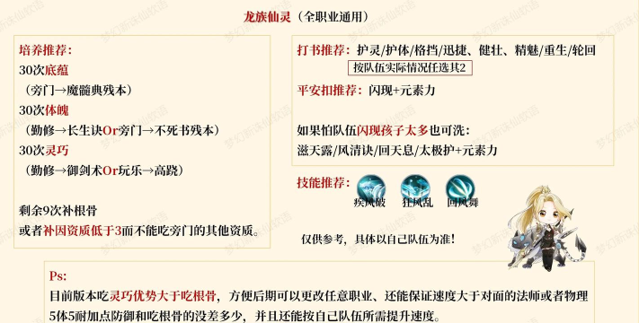 诛仙手游怎么飞升,提升角色实力,解锁全新玩法 诛仙手游怎么飞升,提升角色实力,解锁全新玩法