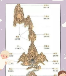 游戏龙脉怎么玩教程,新手入门指南,快速上手技巧 游戏龙脉怎么玩教程,新手入门指南,快速上手技巧