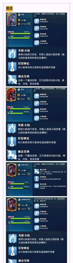 剑与家园手游攻略,新手快速上手,老手进阶技巧 剑与家园手游攻略,新手快速上手,老手进阶技巧