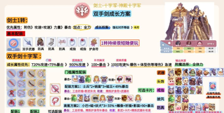 手游ro破损的装备,修复方法详解,避免资源浪费 手游ro破损的装备,修复方法详解,避免资源浪费