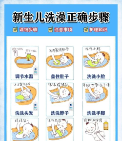 洗身体是什么游戏,玩法介绍,适合人群 洗身体是什么游戏,玩法介绍,适合人群