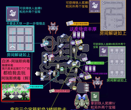 感染游戏攻略42,通关技巧分享,难点解析 感染游戏攻略42,通关技巧分享,难点解析