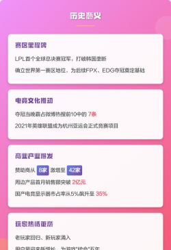 ig赢得什么游戏冠军,回顾辉煌时刻,重温电竞传奇 ig赢得什么游戏冠军,回顾辉煌时刻,重温电竞传奇