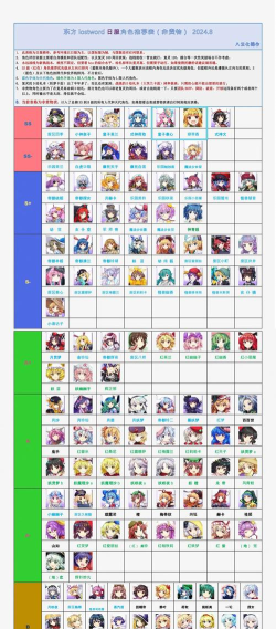 日本最火什么游戏,玩家都在玩,人气排行榜 日本最火什么游戏,玩家都在玩,人气排行榜