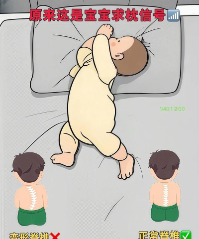 宝宝游戏枕怎么玩,提升互动乐趣,促进早期发育 宝宝游戏枕怎么玩,提升互动乐趣,促进早期发育