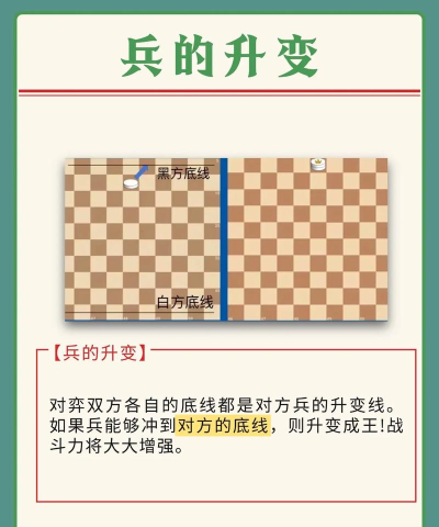 过年游戏跳棋怎么玩,掌握基本规则,享受家庭乐趣 过年游戏跳棋怎么玩,掌握基本规则,享受家庭乐趣