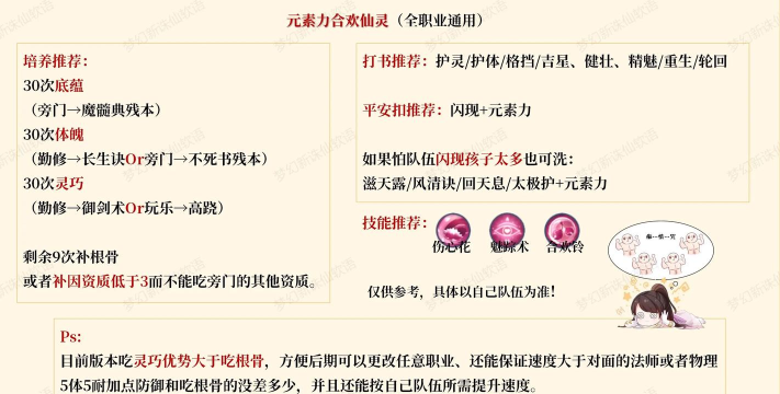 诛仙手游珍品摆摊,交易核心技巧,收益最大化指南 诛仙手游珍品摆摊,交易核心技巧,收益最大化指南