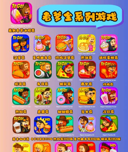 烤肉老爹游戏怎么玩,掌握核心技巧,轻松上手不踩坑 烤肉老爹游戏怎么玩,掌握核心技巧,轻松上手不踩坑