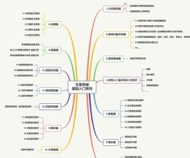 英雄z游戏攻略,新手快速上手,高手进阶技巧 英雄z游戏攻略,新手快速上手,高手进阶技巧